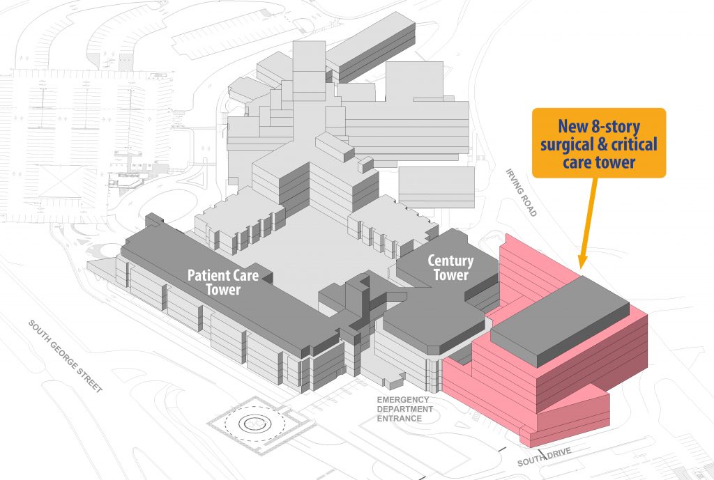 WellSpan plans 255 million expansion for York Hospital Central Penn